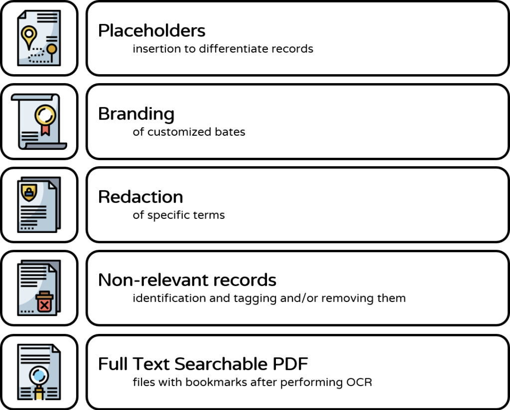 sorting 2